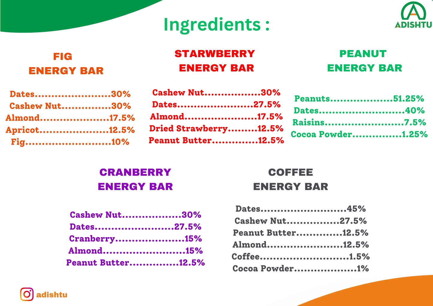 Mixed Pack of Energy Bars - Box of 10