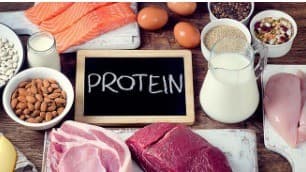 What is Protein and why our body needs protein?